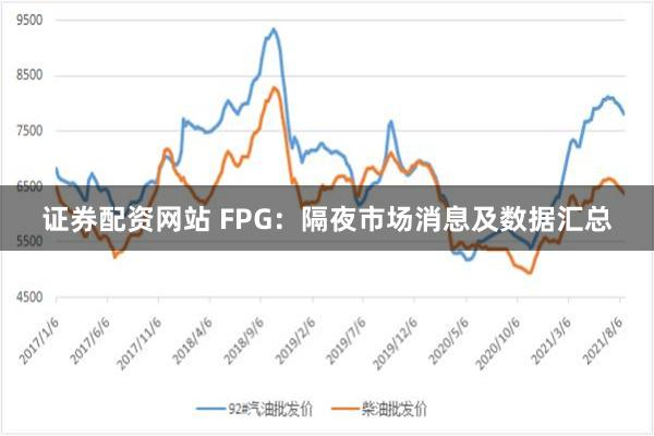 证券配资网站 FPG：隔夜市场消息及数据汇总