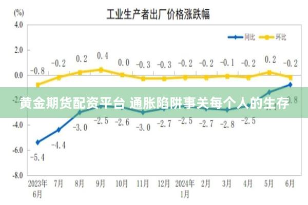 黄金期货配资平台 通胀陷阱事关每个人的生存