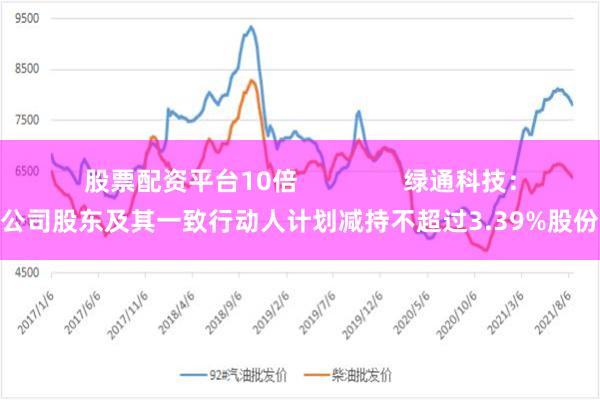 股票配资平台10倍               绿通科技：公司股东及其一致行动人计划减持不超过3.39%股份