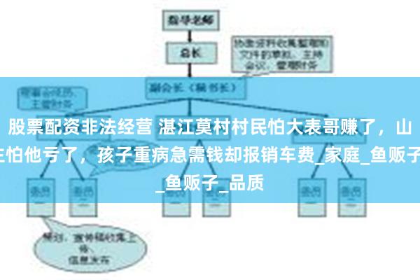 股票配资非法经营 湛江莫村村民怕大表哥赚了，山东塘主怕他亏了，孩子重病急需钱却报销车费_家庭_鱼贩子_品质