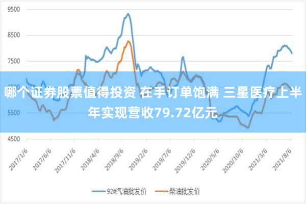 哪个证券股票值得投资 在手订单饱满 三星医疗上半年实现营收79.72亿元